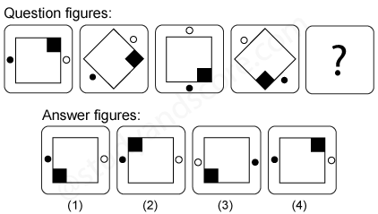 Non verbal reasoning, Series practice questions with detailed solutions, Series question and answers with explanations, Non-verbal series, series tips and tricks, practice tests for competitive exams, Free series practice questions